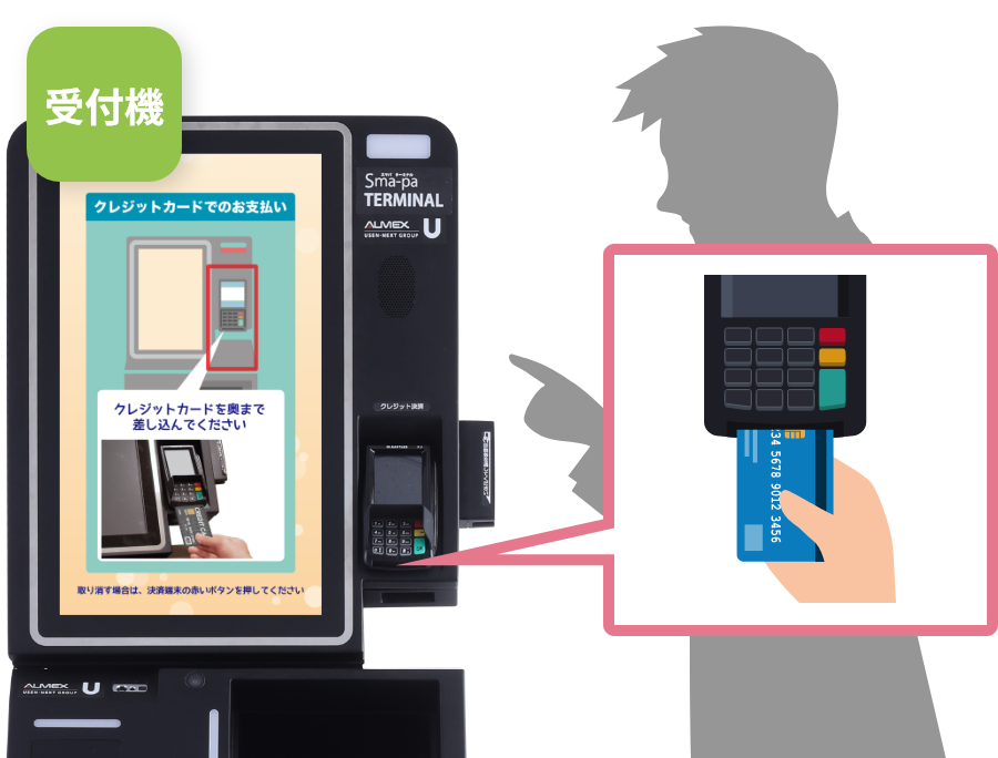 カードをクレジット端末に差し込んでください