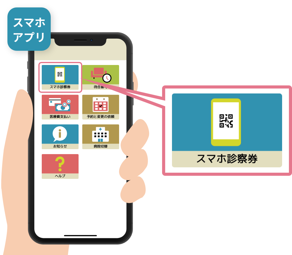 「スマホ診察券」を選択してください