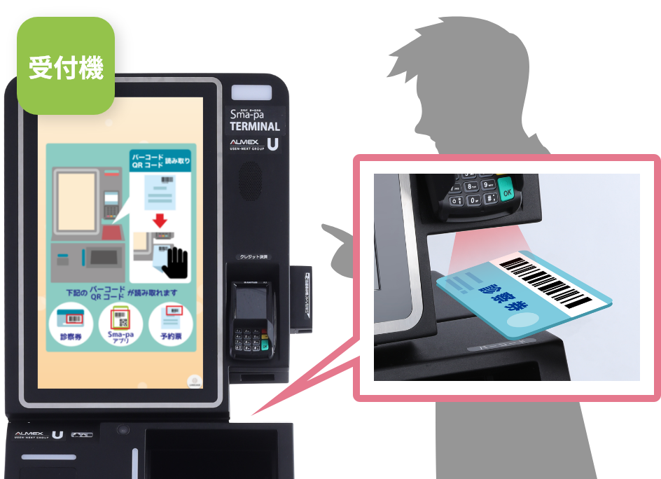 診察券をスキャンしてください